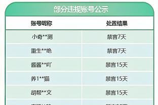 蒙特拉：恰20相比在米兰时进化了，教练为他找到了正确的位置